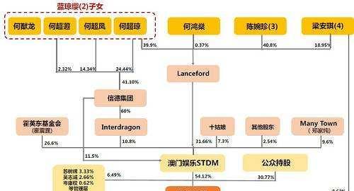 ＂新澳2024今晚开奖资料四不像＂的：稳固执行方案计划_流线型版4.53
