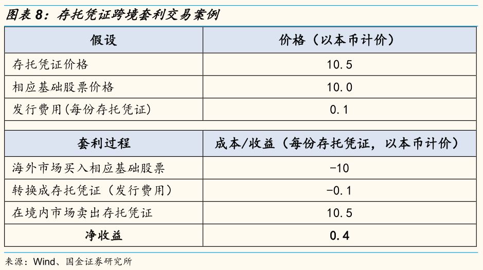 ＂新澳2024年开奖记录＂的：执行机制评估_旅行者特别版5.87