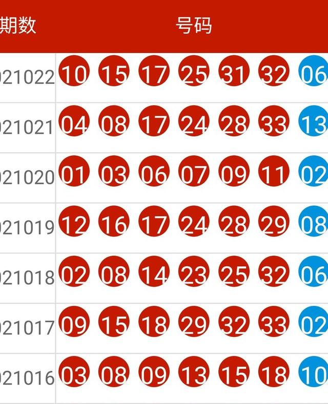 ＂新澳今晚开什么号码刘半仙＂的：数据导向计划_启动版4.87
