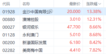 ＂新澳最新最快资料大全旅游团＂的：高速响应计划执行_图形版6.76