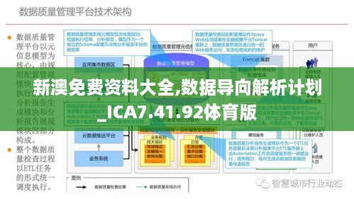 ＂新澳精选资料免费提供＂的：系统评估分析_智慧版4.29