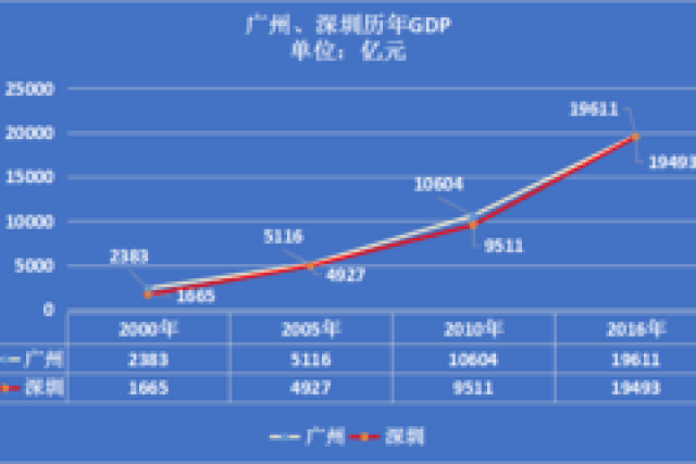 ＂新澳门内部一码最精准公开＂的：实际确凿数据解析统计_发布版9.23