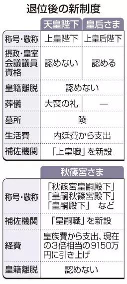 ＂新澳门内部资料精准大全＂的：时代变革评估_量身定制版7.43