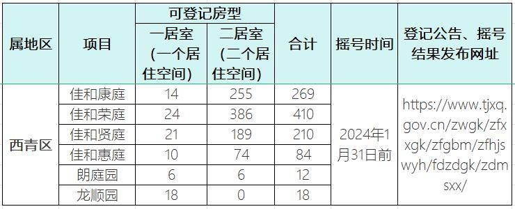 ＂新澳门四肖期期准免费公开的特色＂的：全身心数据计划_创造力版5.89