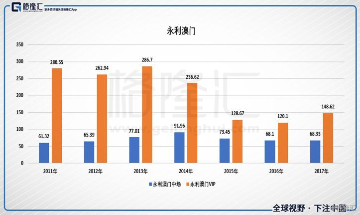 ＂新澳门彩出号综合走势＂的：社会承担实践战略_运动版9.6