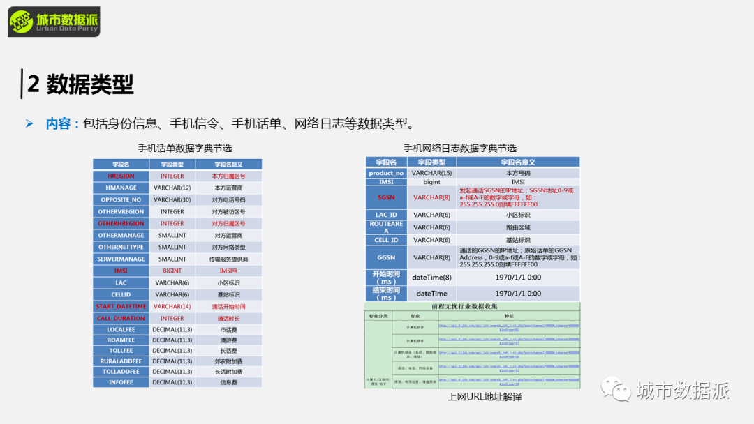 ＂新澳门最新开奖结果查询今天＂的：详情执行数据安援_先锋实践版1.48