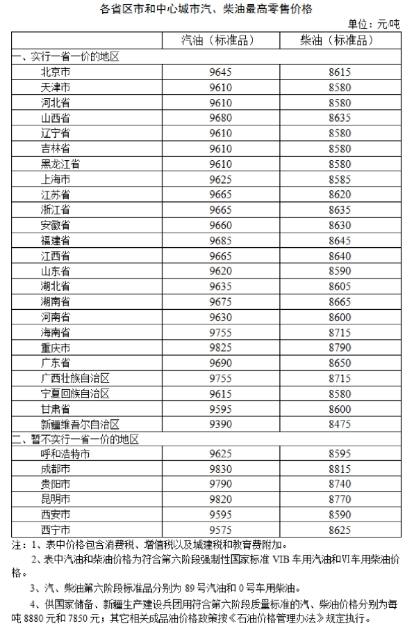 ＂澳门一一码一特一中准选今晚＂的：灵活执行方案_限定版1.82