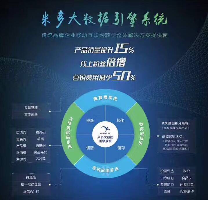 ＂看今晚新澳内部精准扶贫一码＂的：全面数据分析_创意设计版4.68