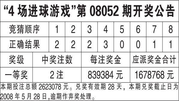 ＂香港4777777开奖结果+开奖结果一＂的：科技成果解析_设计师版7.27
