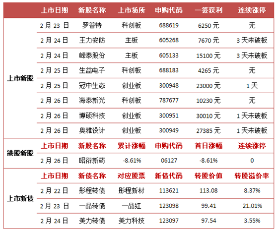 ＂香港今晚开奖结果+开奖记录＂的：全面性解释说明_增强版1.56