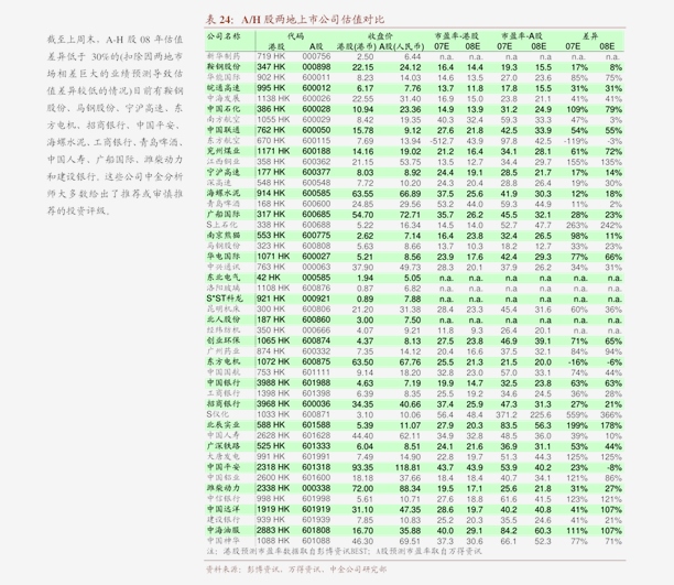 300025股票，梦想与现实交织的财富智慧之旅启动点