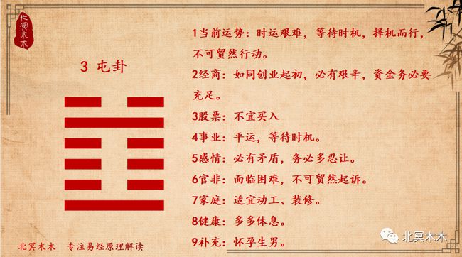 卦象速递，洞悉天机，揭秘未来走向的神秘力量！