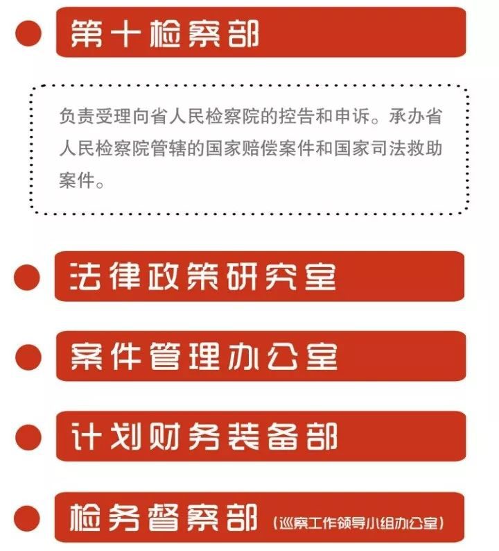 时代背景下的法治进步，检察院最新内部机构设置解读