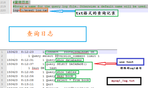 MySQL获取最新数据记录与探索自然美景的旅行之旅
