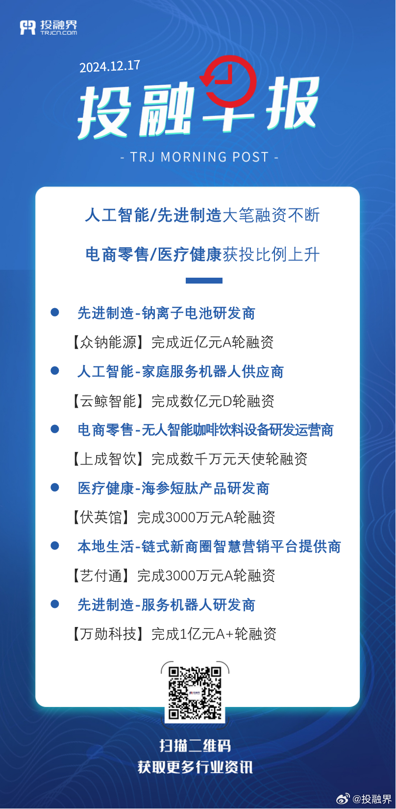 普资资讯速递，引领科技潮流，重塑生活体验新篇章