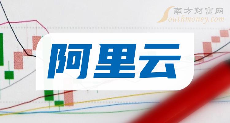 阿里云股票，云端之旅的奇迹之路