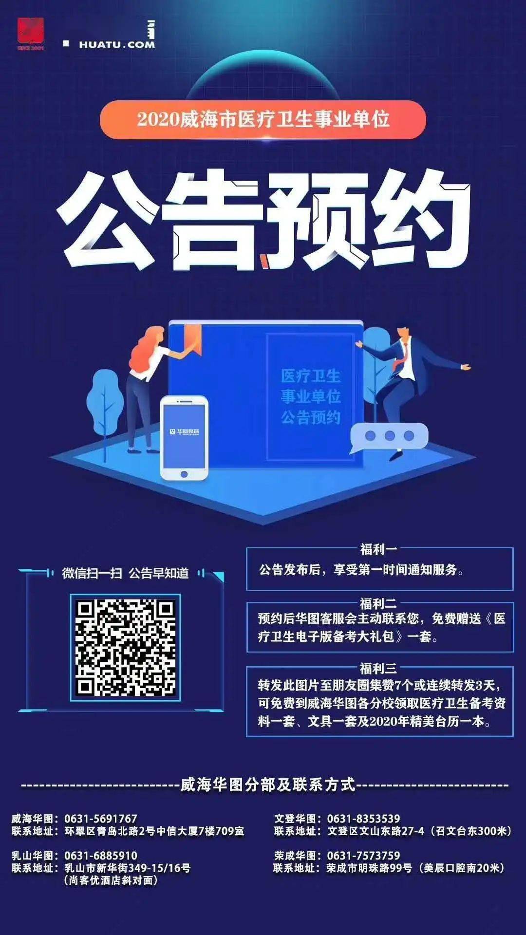 威海最新招聘热门职位火热招募，等你来挑战！