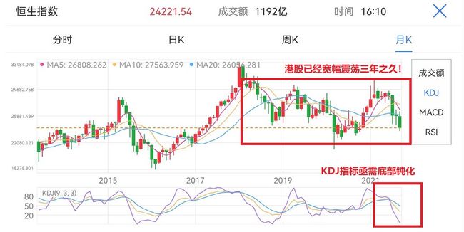 港股行情深度解析，探索财富增长之路，把握投资机会！