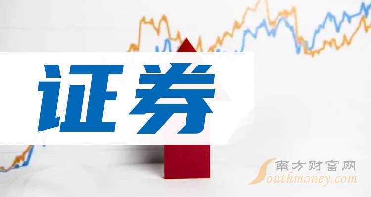 证券公司上市，背后的机遇与挑战探索