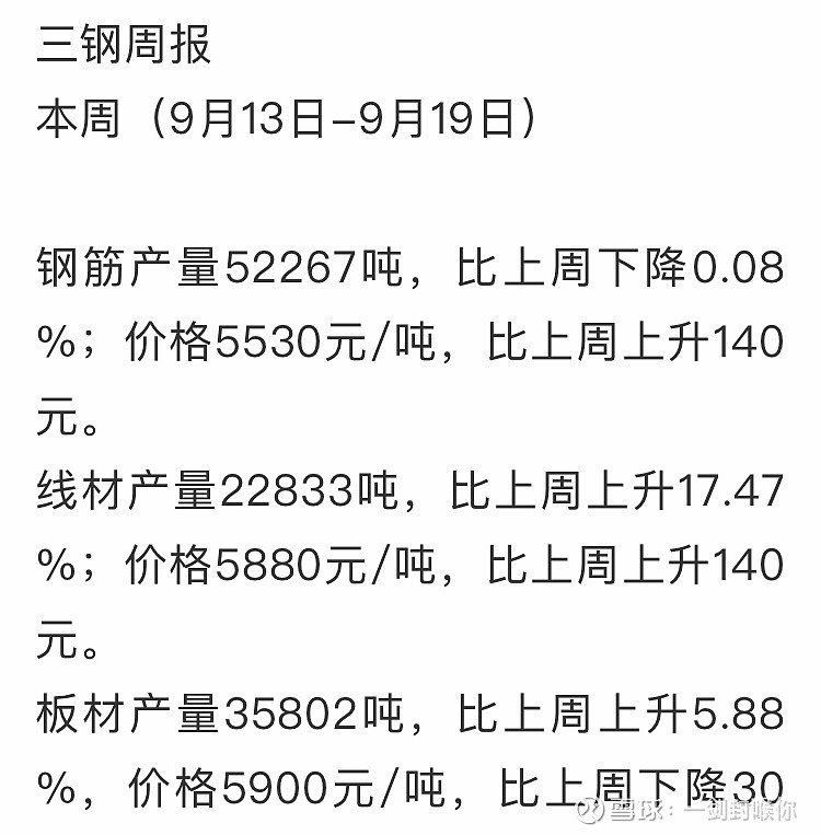 莱钢最新价格行情动态更新📈🚀