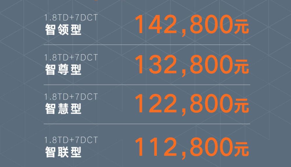 工字钢 第78页