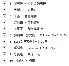 最新流行曲目，音乐的潮流风尚追踪