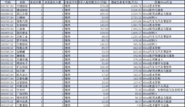603737股票投资全攻略，从初学者到进阶用户的实战指南