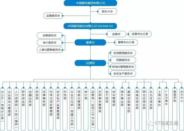中建股票代码背后的故事与温馨之旅
