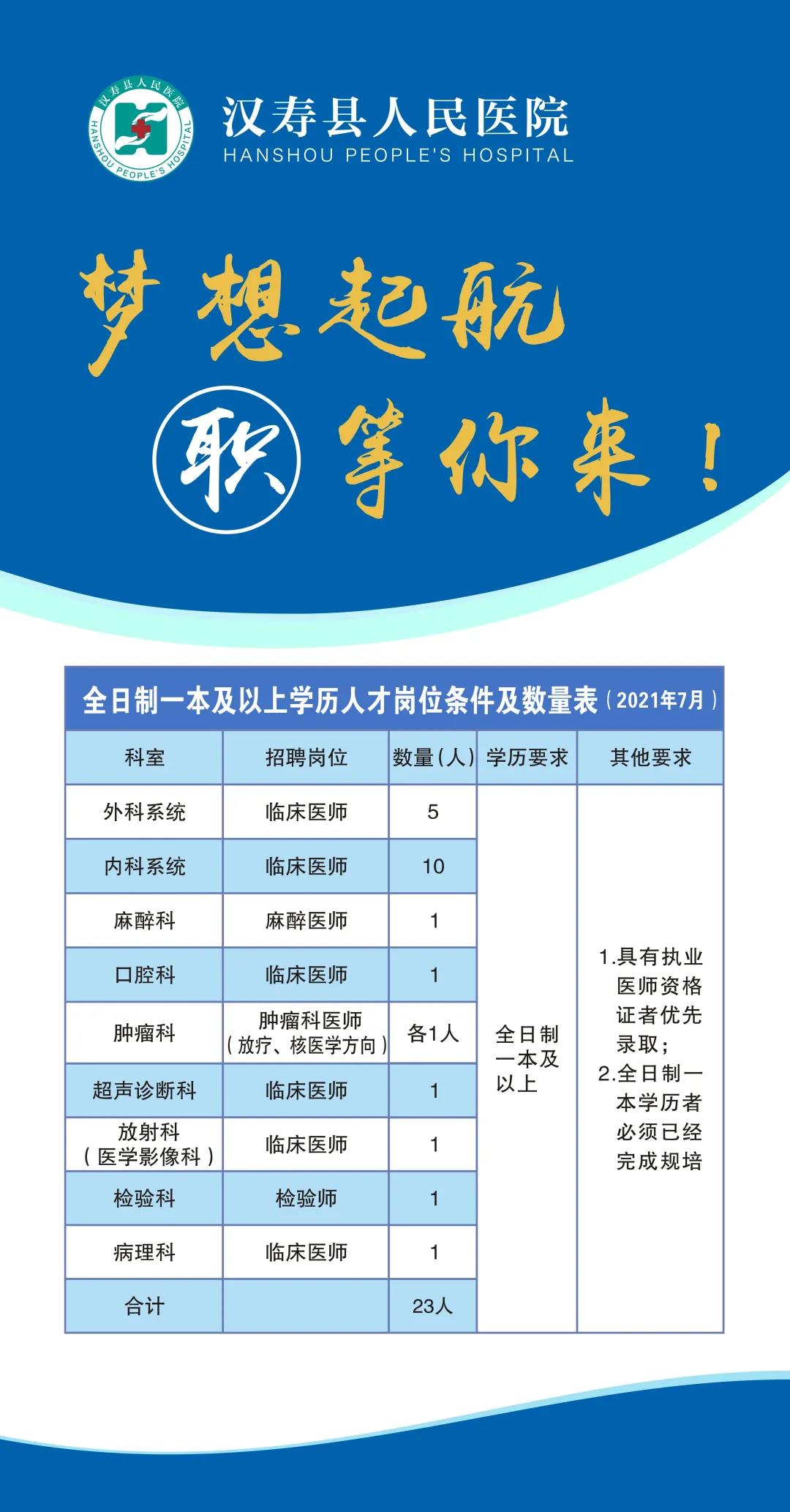汉寿最新招聘信息，启程探寻内心宁静港湾的职场与旅游机会