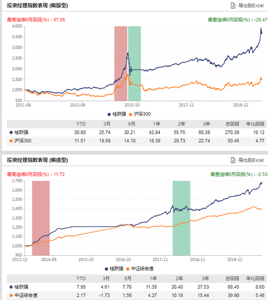 最新股票发行与小巷深处的独特小店，探寻宝藏之旅启动！