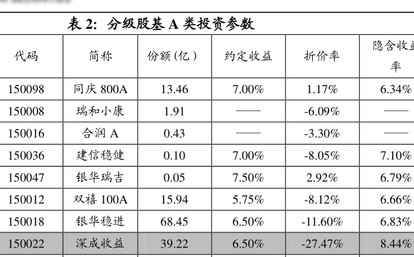 基金净值公告揭秘与小巷深处的特色小店探秘之旅