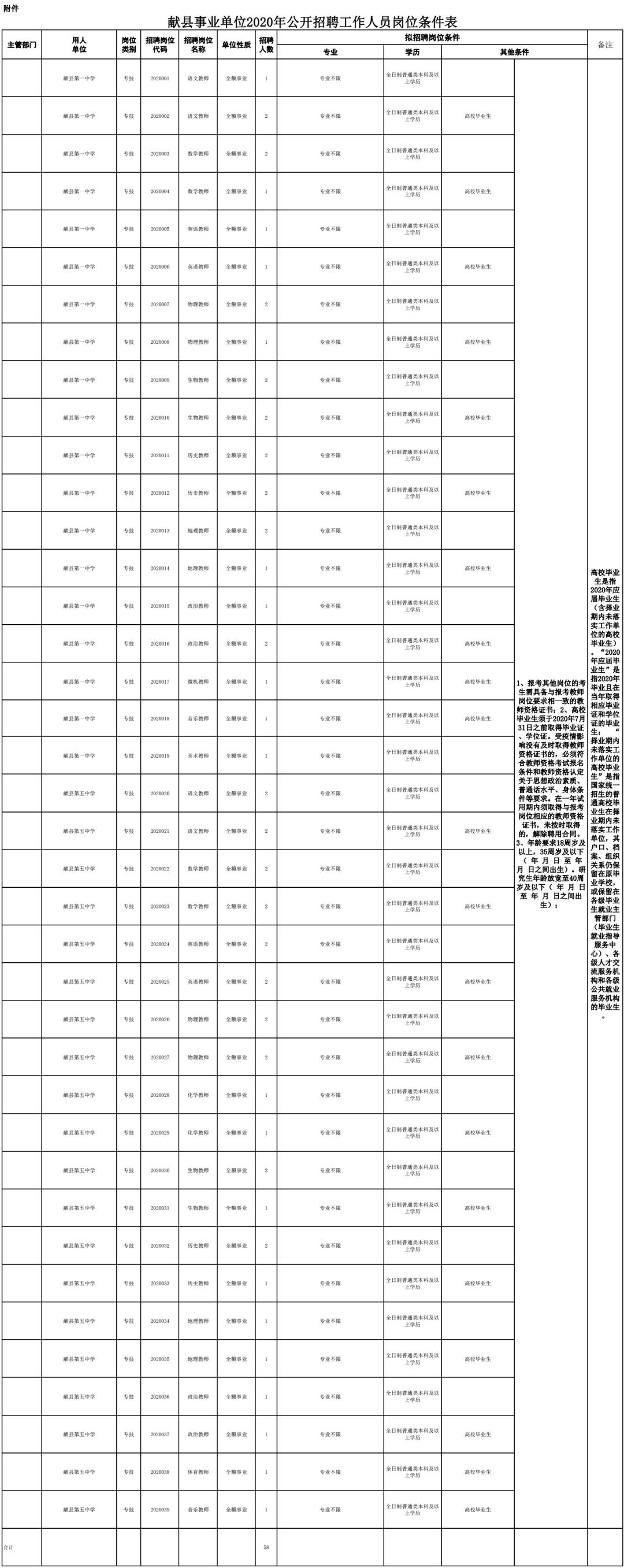东光县最新招聘信息及高科技产品概览