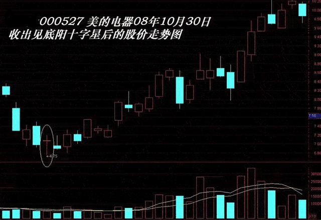 合金钢管 第61页
