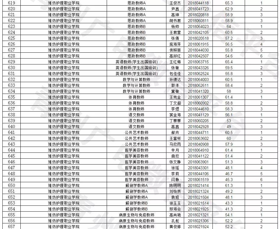 青州招聘信息，开启职业新篇章，无限可能等你来挑战！
