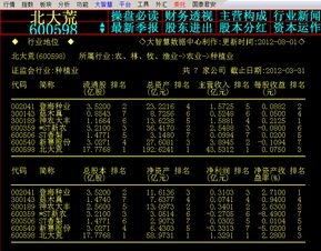 股票中的S和B代表什么含义？解析股票交易中的S与B标识