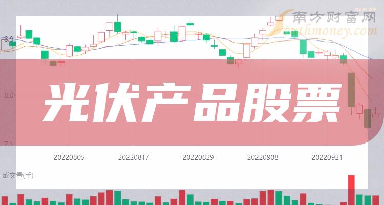 科技领航新星，股票向日葵最新动态，智慧投资新时代的优选