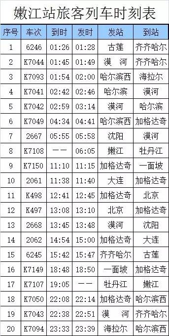 大口径厚壁钢管 第57页