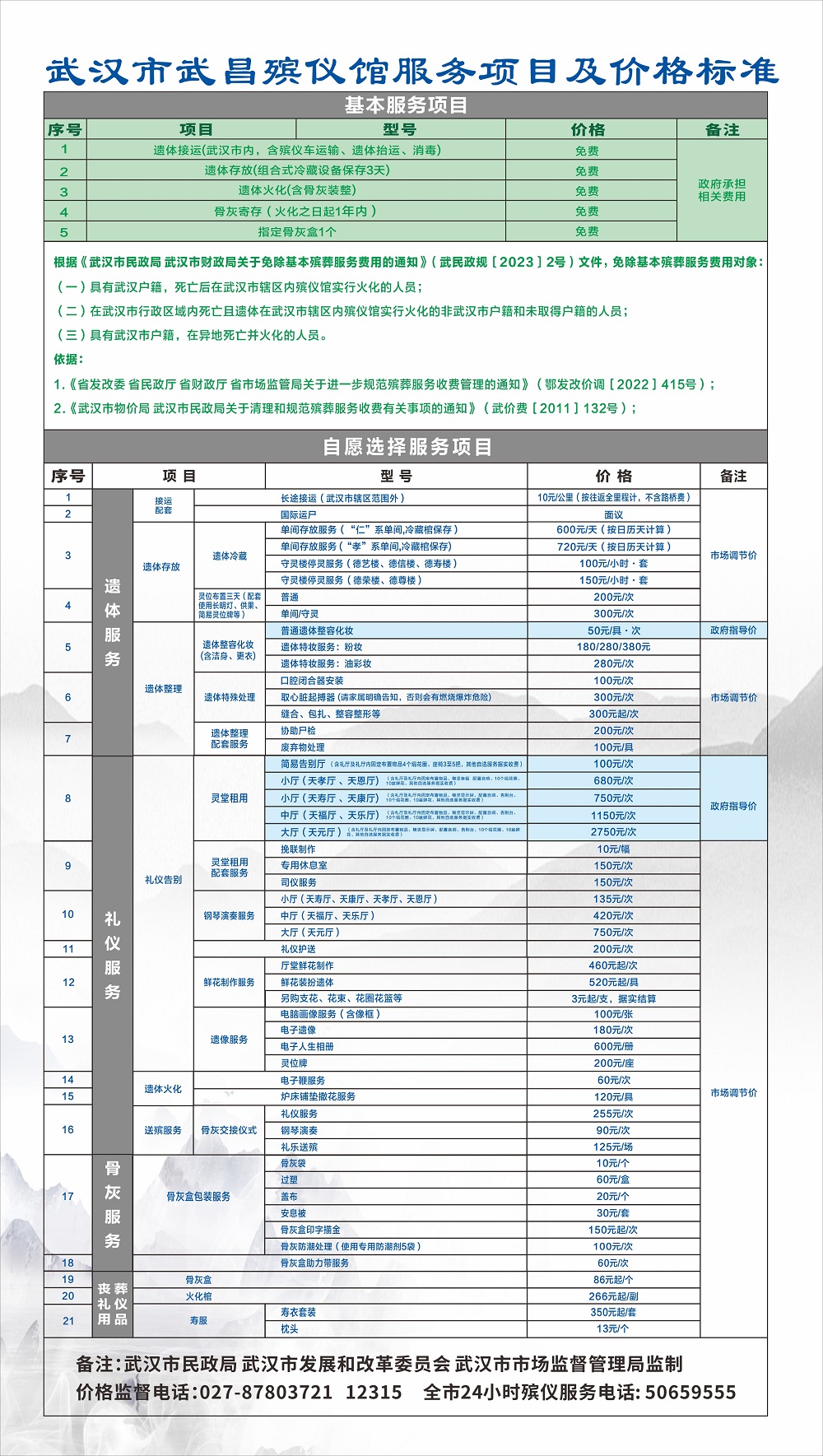 武汉殡葬服务价格详解与深度理解