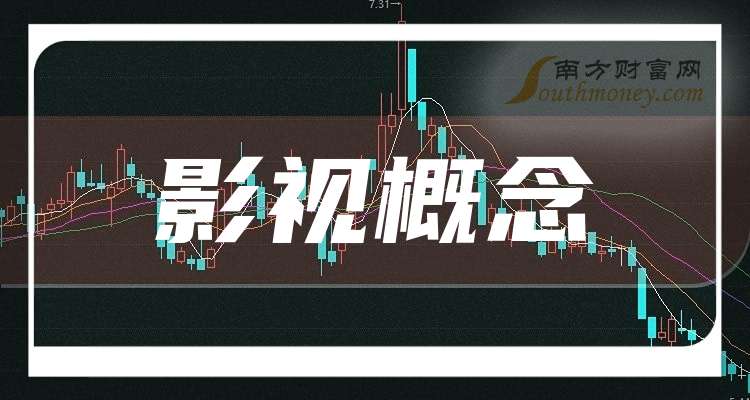 电影股票概览，跟随自然脚步，探索内心宁静之旅的影视公司股票解析