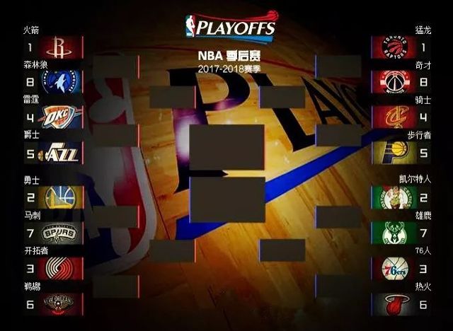 NBA季后赛最新赛果及详解步骤指南