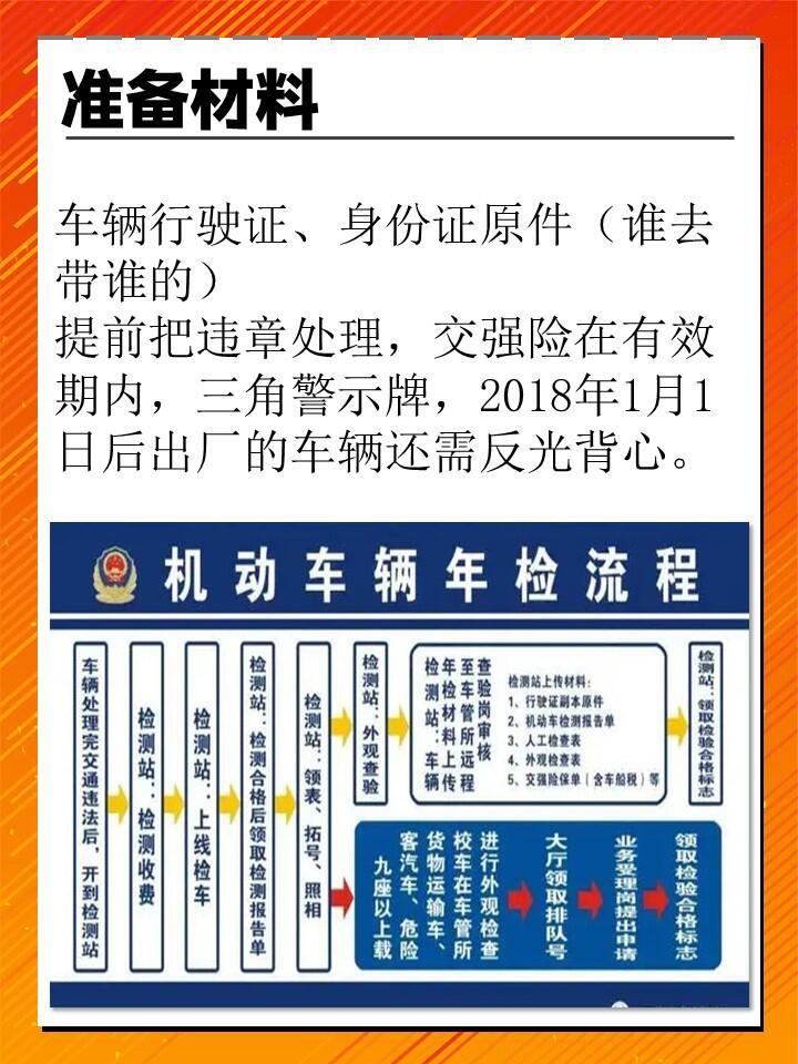 最新车辆年审改革，学习、自信与成就感的源泉