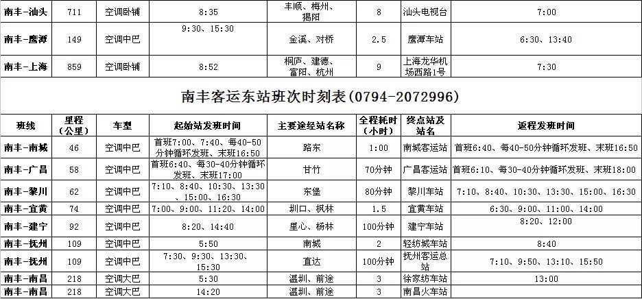 南雄火车站最新时刻表，时代的印记与变迁轨迹