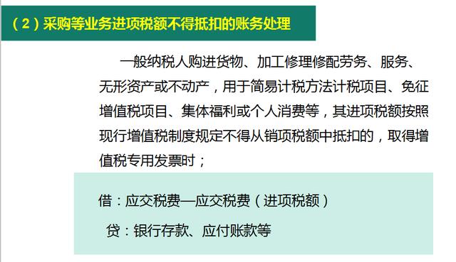 智能财税科技重塑增值税财务处理方法，引领财务管理新体验