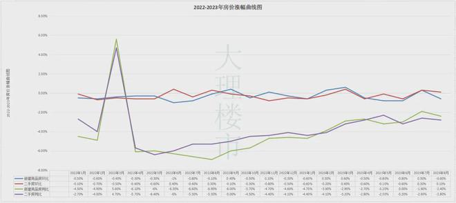 大口径厚壁钢管 第46页