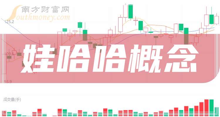 娃哈哈股票,🌟娃哈哈股票🌟
