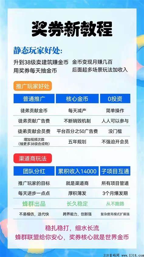 探索最前沿的在线盈利途径，最新网络赚钱项目揭秘