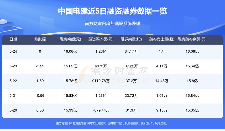 中国核电股票价格，探寻内心平静的核电投资之旅