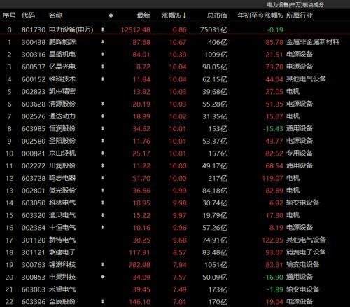 华东重机最新动态，铸就新时代工业传奇，引领行业前沿发展。