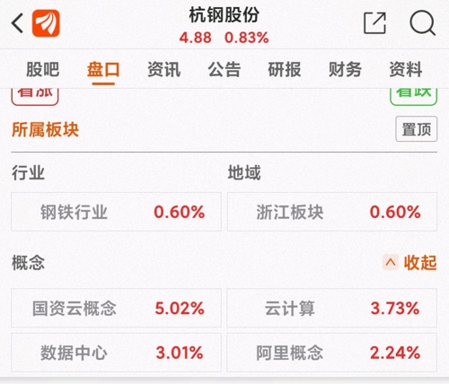 杭钢股份最新动态详解，全面指南与步骤解析
