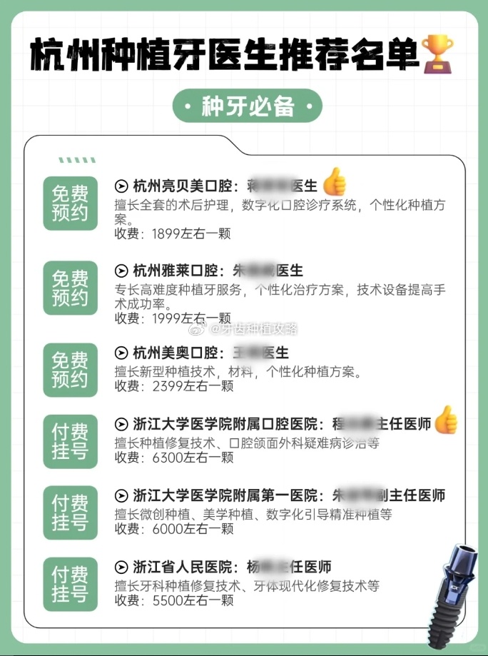 杭州种植牙齿价格全解析，费用大揭秘与一文了解！
